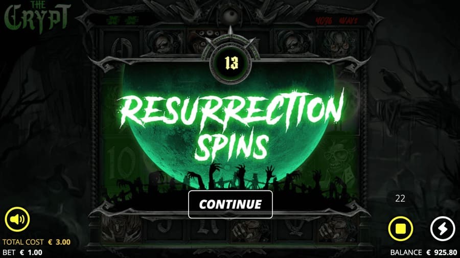 Resurrection Spins