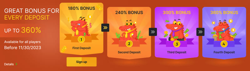 Welcome Bonus Package 